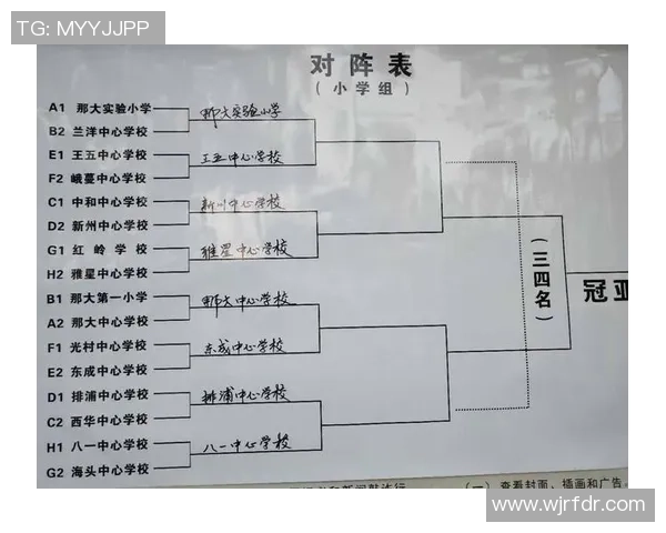 南京篮球队与武汉篮球队赛后复盘分析个人能力的深度探讨与总结 南京篮球队与武汉篮球队赛后复盘分析个人能力的深度探讨与总结