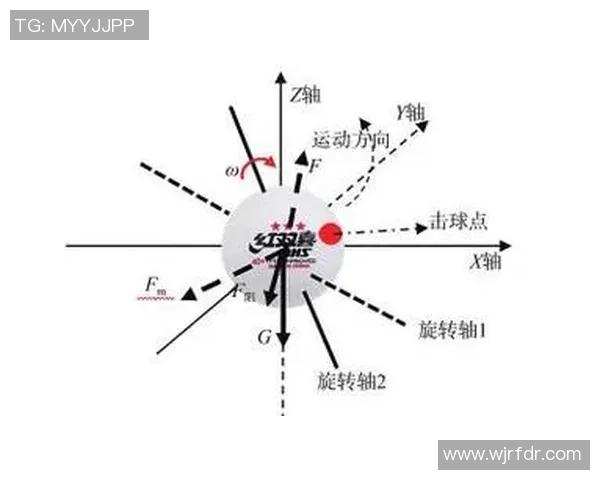 成都乒乓球队战术深度解析与训练策略探讨
