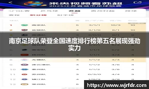 南京足球队荣登全国速度排行榜第五名展现强劲实力