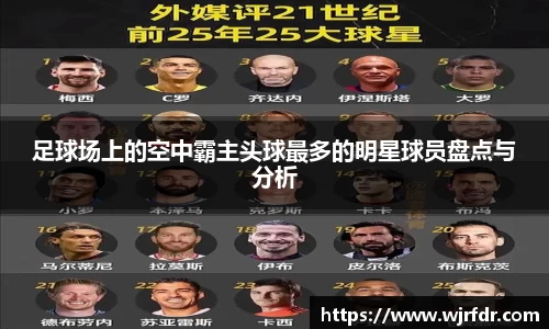 足球场上的空中霸主头球最多的明星球员盘点与分析